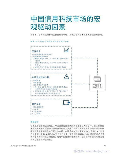 科技賦能，信用重塑 奧緯咨詢與中證信用報(bào)告揭示中國信用科技市場新格局