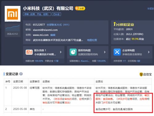 小米科技武漢經(jīng)營新增餐飲與食品銷售，跨界嘗試引熱議